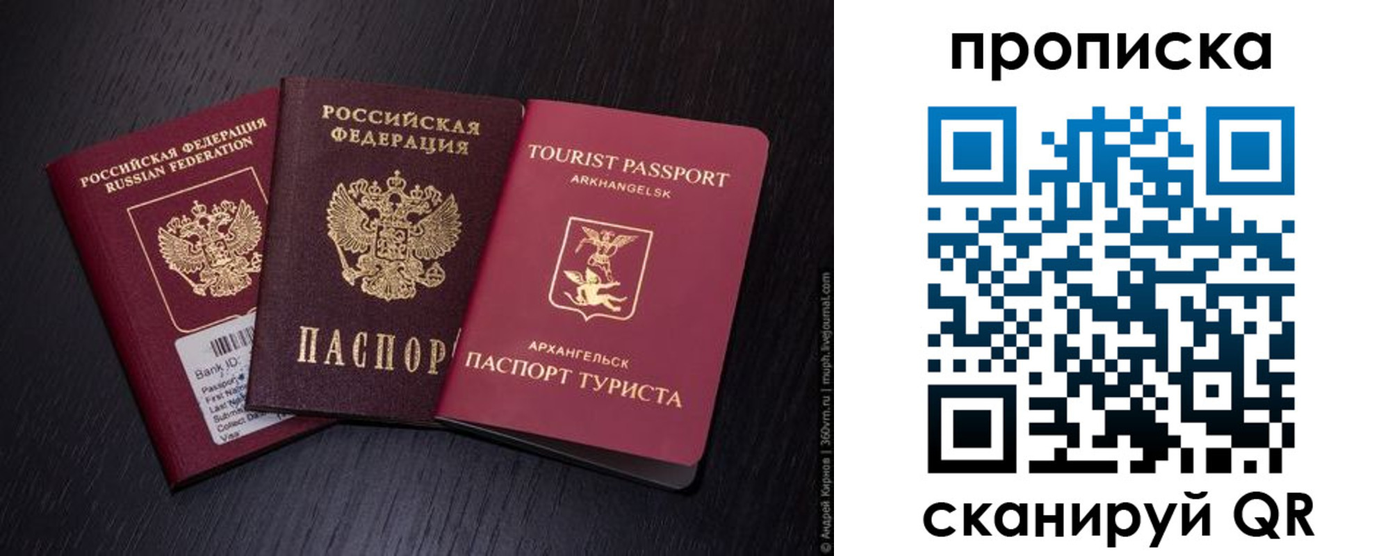 временная регистрация надежно в Сысерти